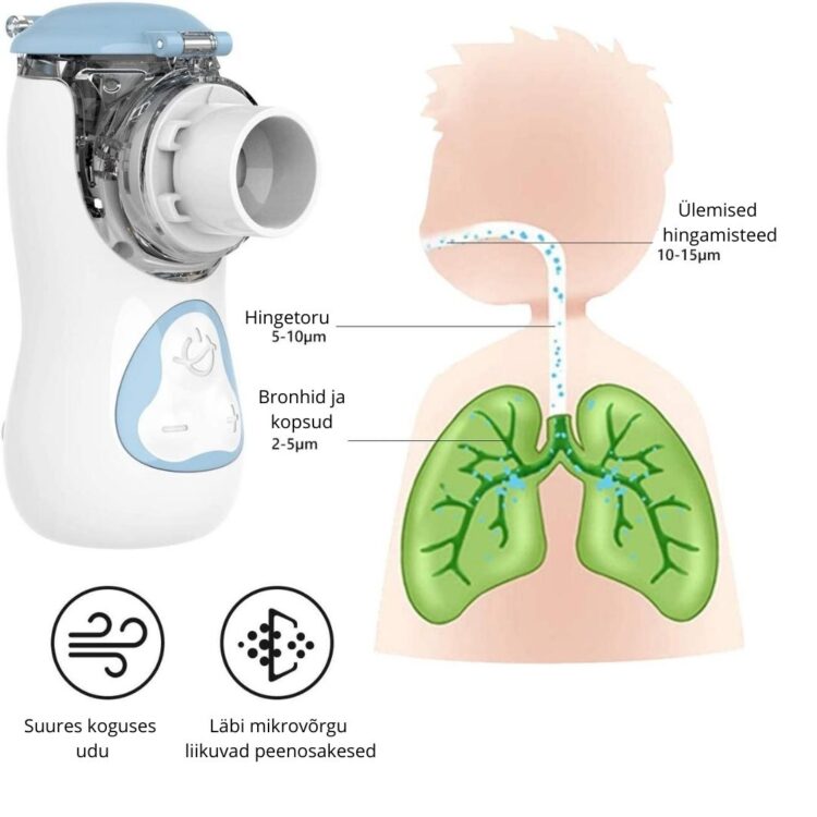 juhtmevaba inhalaator